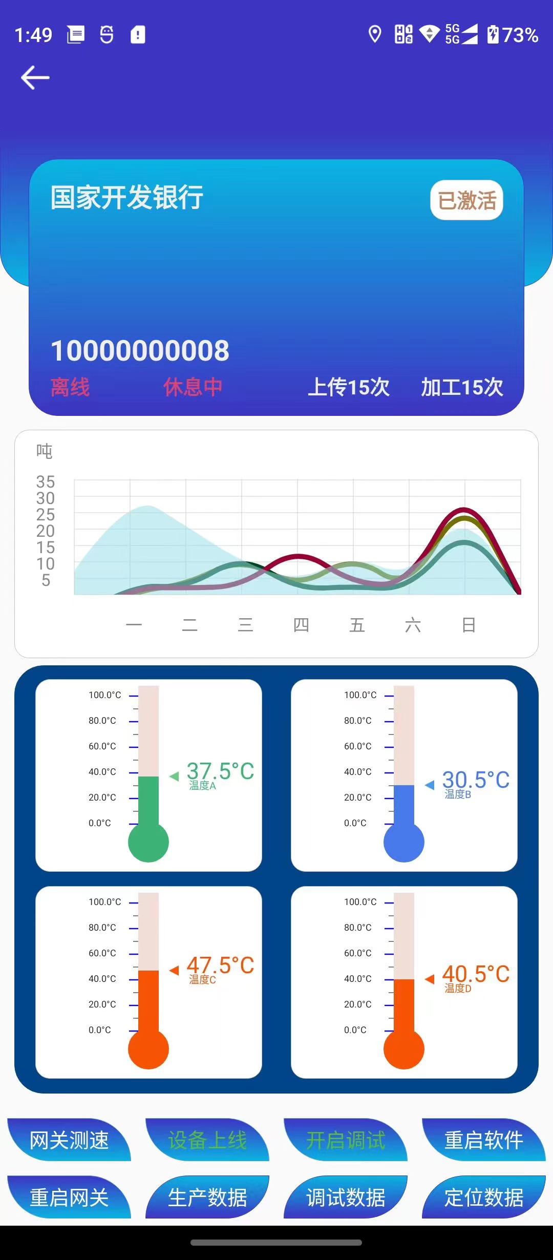 工業(yè)設(shè)備遠程監(jiān)控管理系統(tǒng)小程序APP