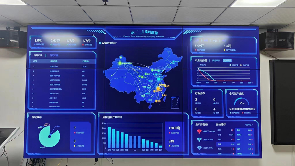 廚房垃圾餐廳垃圾處理設(shè)備5G信息采集管理平臺(tái)之運(yùn)維APP